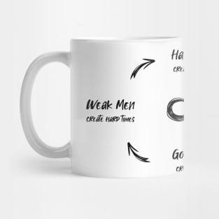 Hard times create strong men Mug